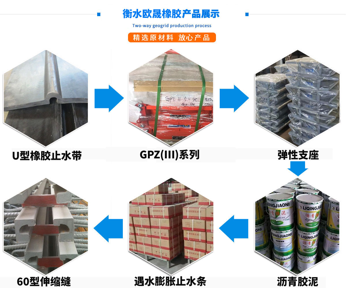 土工布